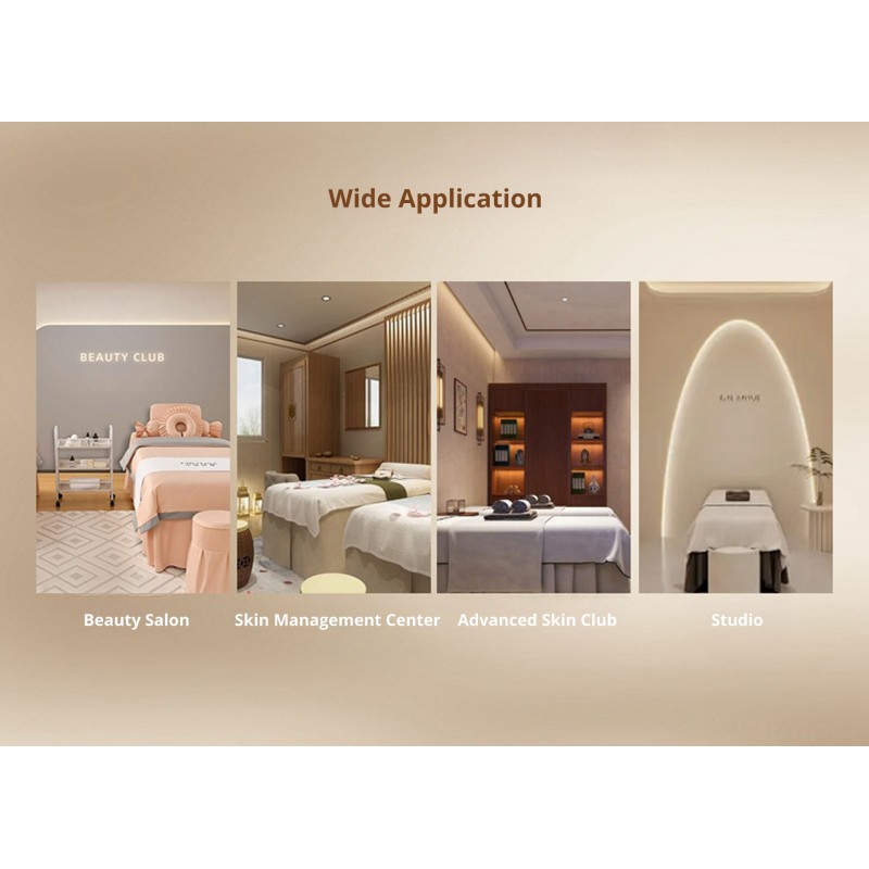 ساخت پکیج‌های خدماتی و تخفیف‌های هوشمند برای جذب مشتری در کلینیک‌های زیبایی